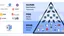 KubeSolo là gì? Kubernetes siêu nhẹ dành cho Edge Computing từ Portainer